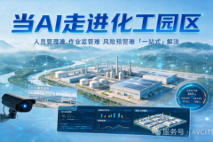 魅视科技：AI边缘计算护航化工园区安全预警