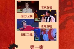 连海底捞都没做到的事情，为什么沸点计划可以?