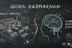 GEO 优化落地难？全套企业资料准备指南，制造业企业尤其需要