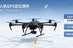 无人机GPS定位漂移解决方案：工业场景如何提升定位稳定性