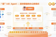物流数字员工智能体选型指南：小杰AI实践解析