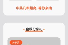 iPhone Duo好贵但好喜欢？试驾广汽昊铂天天抽奖免费送