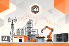 春运数字迁徙背后，第一线DYXnet探索：5G 专网赋能企业移动化调用AI算力