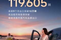 出口11.96万辆，同比增长48.1%，奇瑞继续领跑中国汽车“出海”