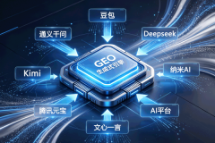 通辽迈福始GEO系统测评：AI搜索认知新解法