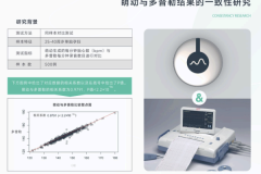 家用胎心监护仪怎么选？胎动异常家庭必看的预警方案