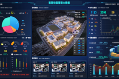 校园一卡通与一脸通融合建设方案