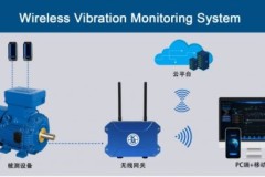 江苏水泵在线监测厂家推荐