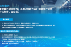 中小企业算力租赁破局：小熊算力的场景化路径
