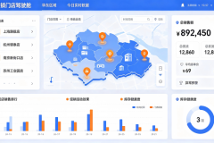 门店数据分散管理，看上丞协同如何破题