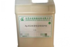 金保护剂批发市场趋势与应用挑战
