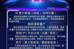 普通人做动态漫剧：创漫纪AI算力体系解方案