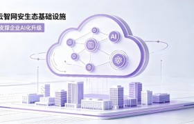 第一线DYXnet云智网安生态底座 助力企业布局Gemma 4与DeepSeek V4