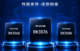 一文看懂RK3568vsRK3576vsRK3588!
