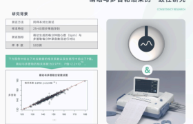 家用胎心监护仪怎么选？胎动异常家庭必看的预警方案