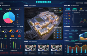 校园一卡通与一脸通融合建设方案