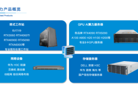 算力租赁如何突破企业AI转型成本困局