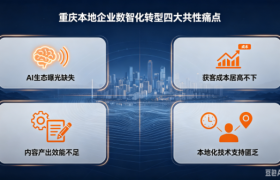 重庆企业AI获客新方案！GEO优化提升大模型曝光率