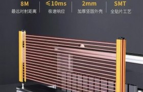 安全光栅选型部署指南：深圳卓航助力设备安全防护升级