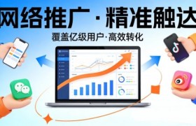云启智达：本地化数字营销赋能青岛企业增长