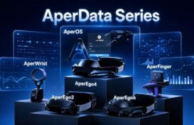 无本体数据采集测评：AperData软硬一体破局