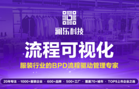 工贸一体服装ERP如何选：澜东科技的实践参考