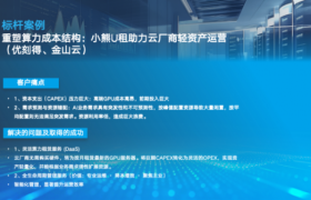 中小企业算力租赁破局：小熊算力的场景化路径