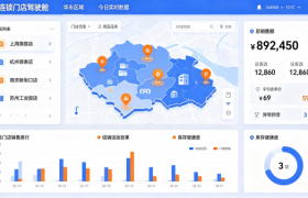 企业经营数据实时查看：上丞协同可视化管理方案解析
