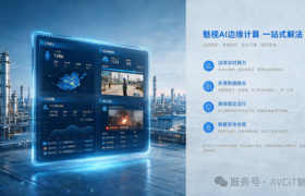 魅视科技：AI边缘计算重构安防主动预警新范式