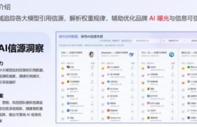 做GEO不要盲目铺稿｜拆解各大AI大模型信源采信底层逻辑