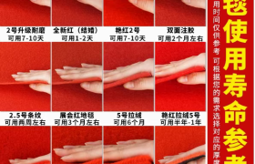 金宁地毯开业毯批发：商用活动地毯选购解读