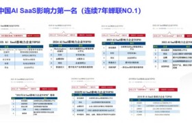 云南本土GEO服务怎么选：我爱科技全案解析
