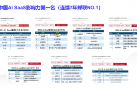 昆明企业AI获客难题：GEO本地化服务如何破局